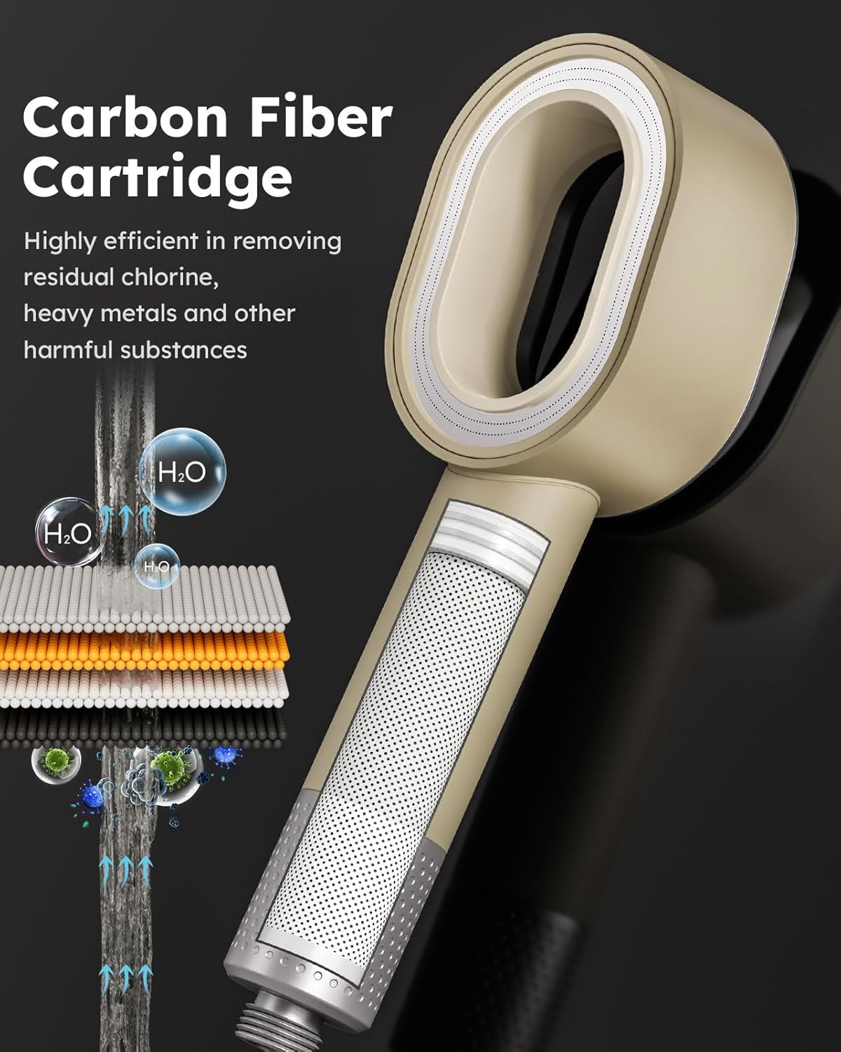 HydraBloom - High-End Beauty Showerhead