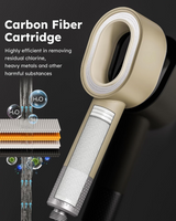 HydraBloom - High-End Beauty Showerhead