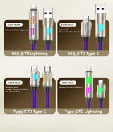 ChargeFlow - 4-in-1 Fast Cable