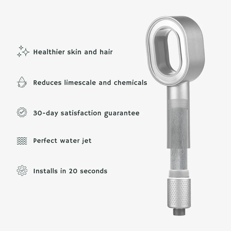 HydraBloom - High-End Beauty Showerhead