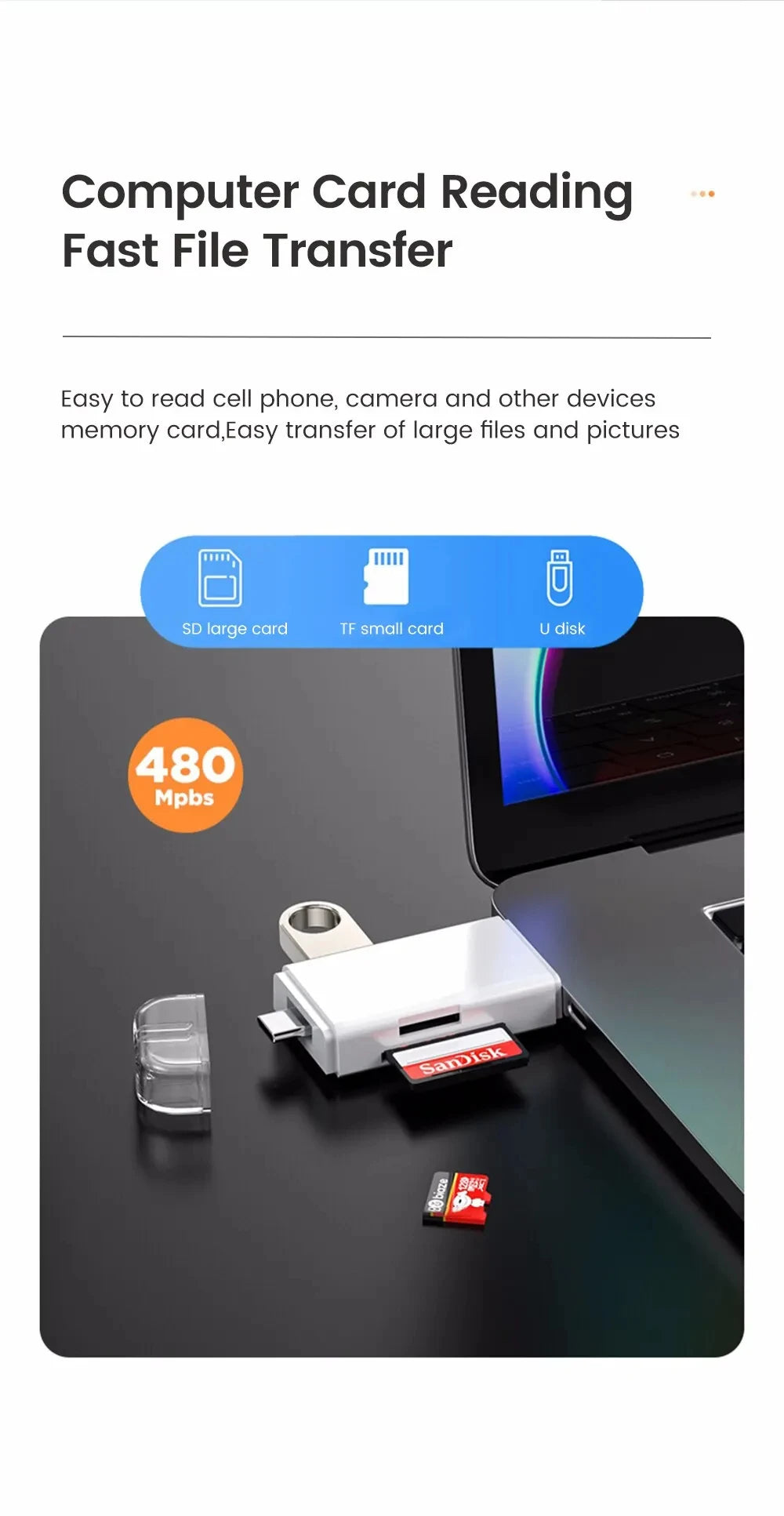 DataSwift Hub - 6-in-1 Card Reader