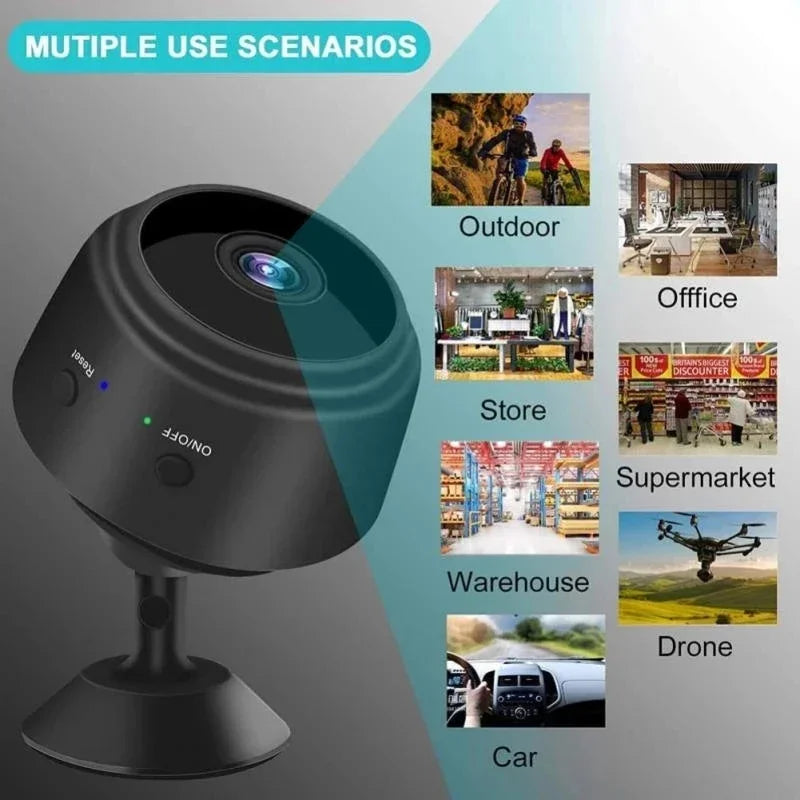 Controla - Mini Surveillance Smart Camera