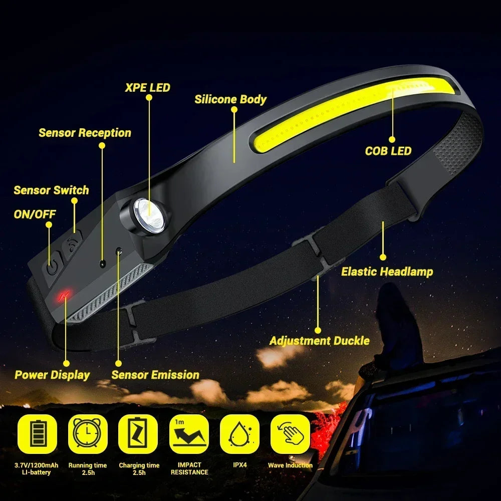 LumeGear Pro - LED Sensor Headlamp