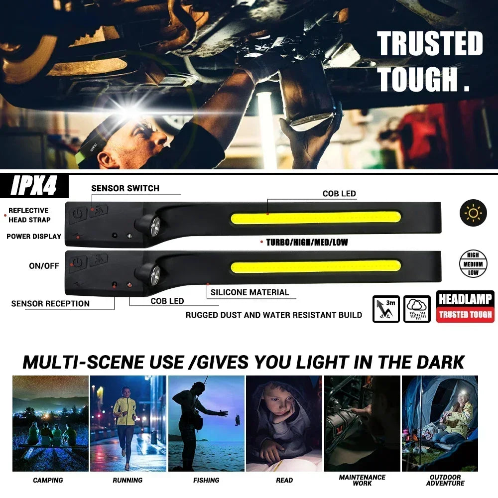 LumeGear Pro - LED Sensor Headlamp