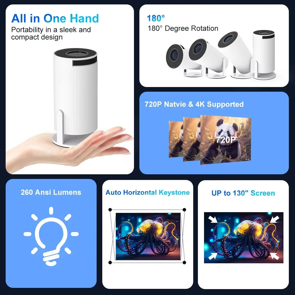 Zentry - Mini Projector