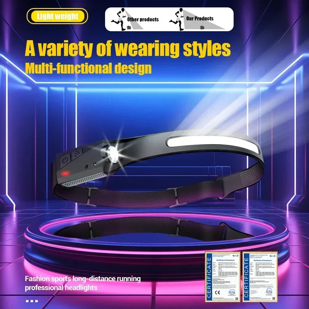 LumeGear Pro - LED Sensor Headlamp
