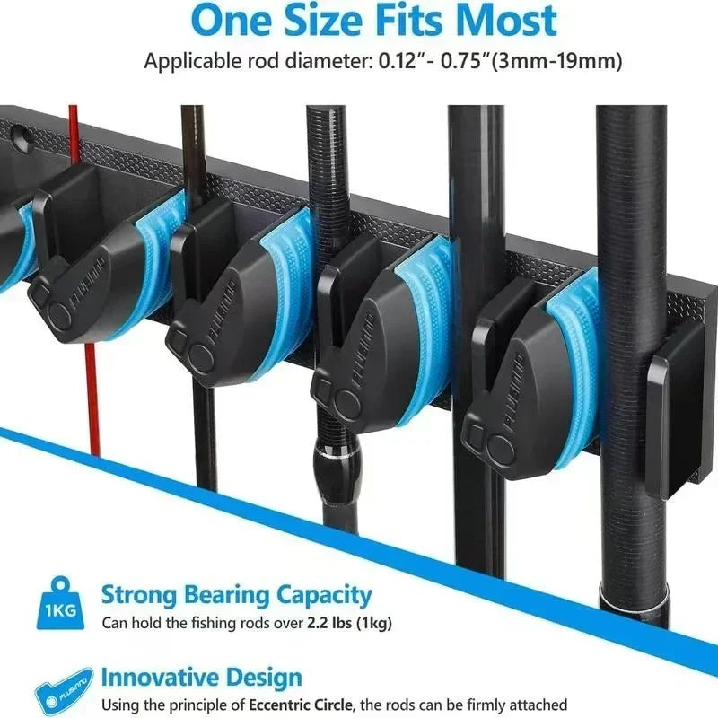RodNest - Wall Rod Organizer