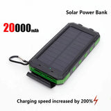 SunCharge - Solar Power Bank