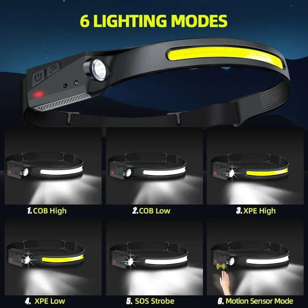 LumeGear Pro - LED Sensor Headlamp
