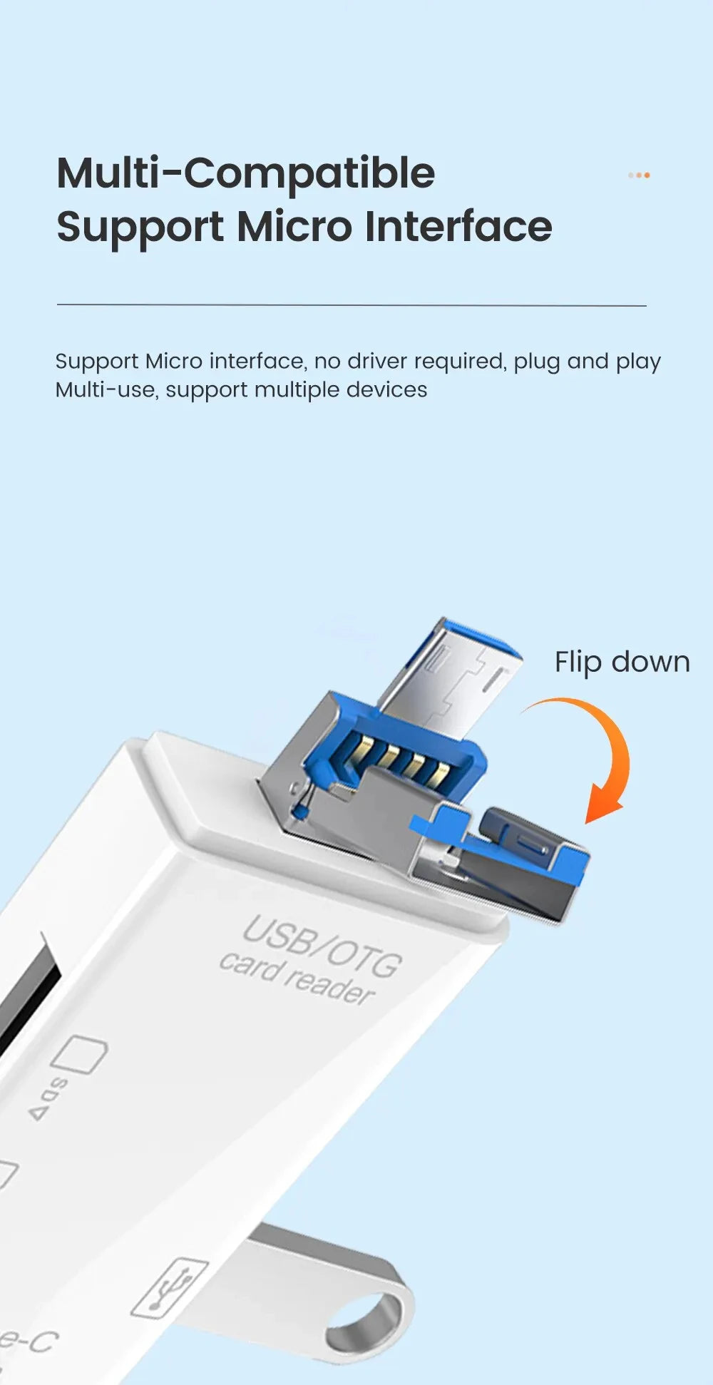 DataSwift Hub - 6-in-1 Card Reader
