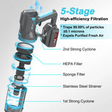 CleanEdge - Cordless Smart Vacuum