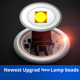 LumeMax Ultra - Tactical LED Flashlight
