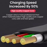 FlexiCharge - 3-in-1 Retractable Cable