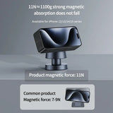 MagCharge Pro - 4-in-1 Charging Station