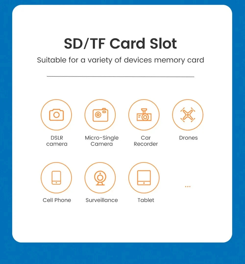 DataSwift Hub - 6-in-1 Card Reader