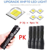 LumeMax Ultra - Tactical LED Flashlight