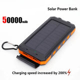 SunCharge - Solar Power Bank