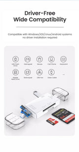 DataSwift Hub - 6-in-1 Card Reader