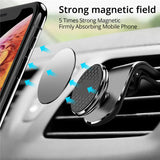 MagGrip Pro - Magnetic Car Mount