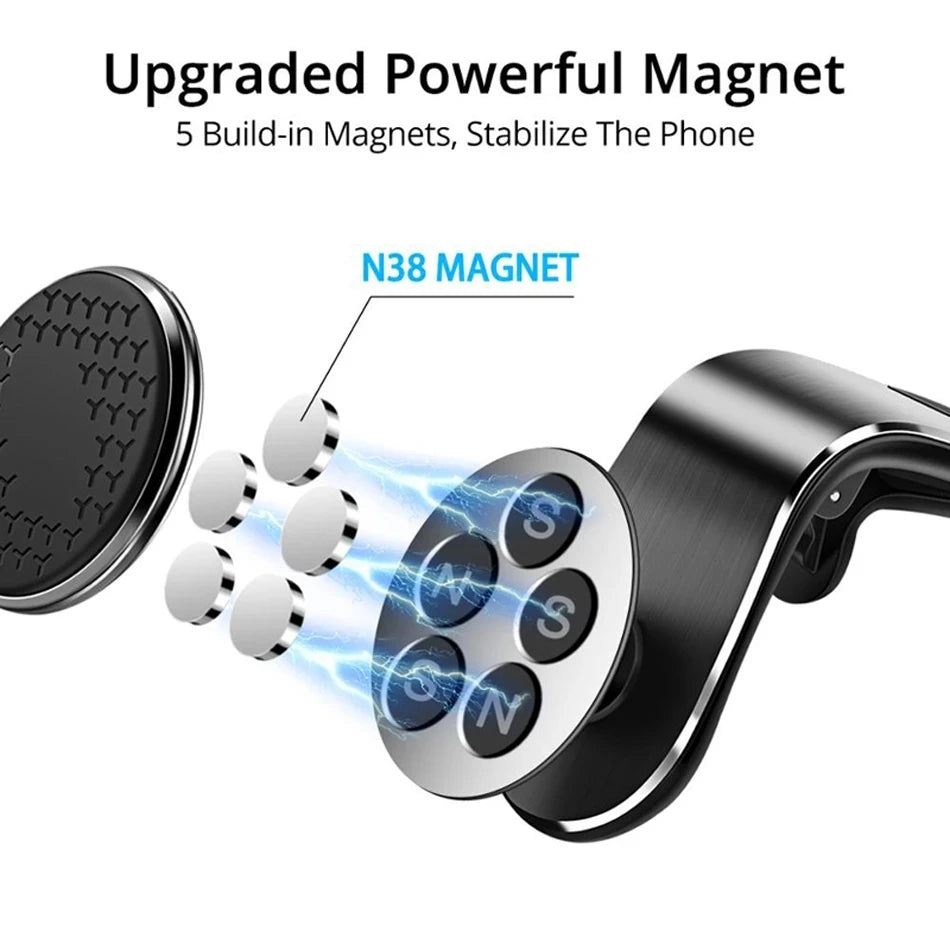 MagGrip Pro - Magnetic Car Mount