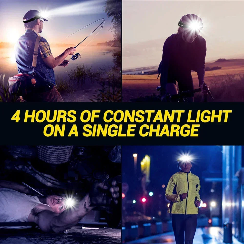 LumeGear Pro - LED Sensor Headlamp