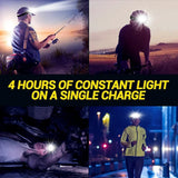 LumeGear Pro - LED Sensor Headlamp