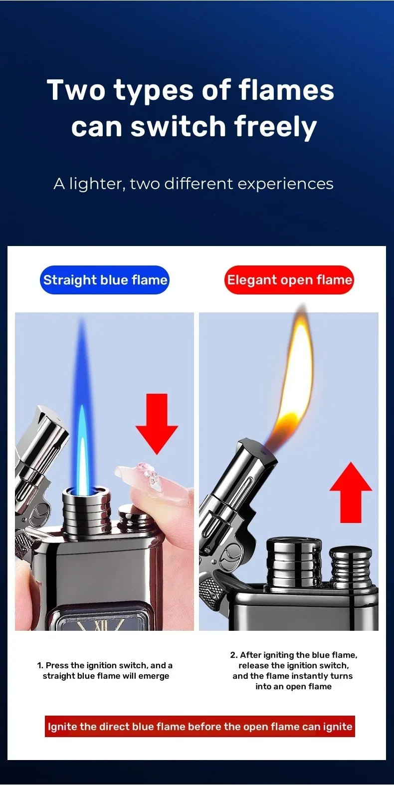 FlamEdge Elite - Double Flame Lighter