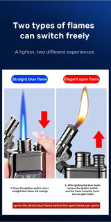FlamEdge Elite - Double Flame Lighter