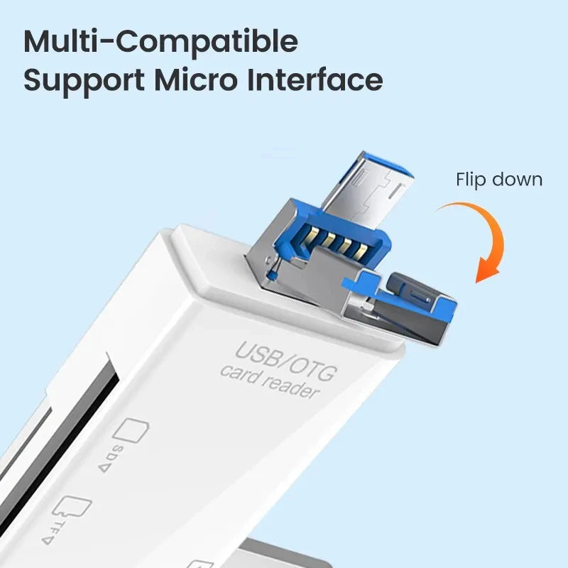 DataSwift Hub - 6-in-1 Card Reader