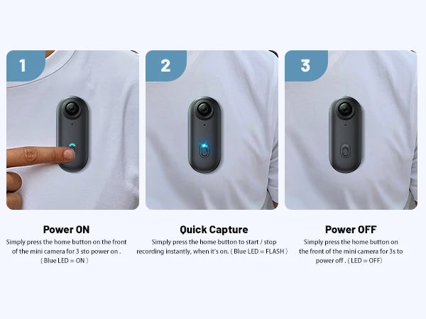StealthView - 4K Wearable Body Cam