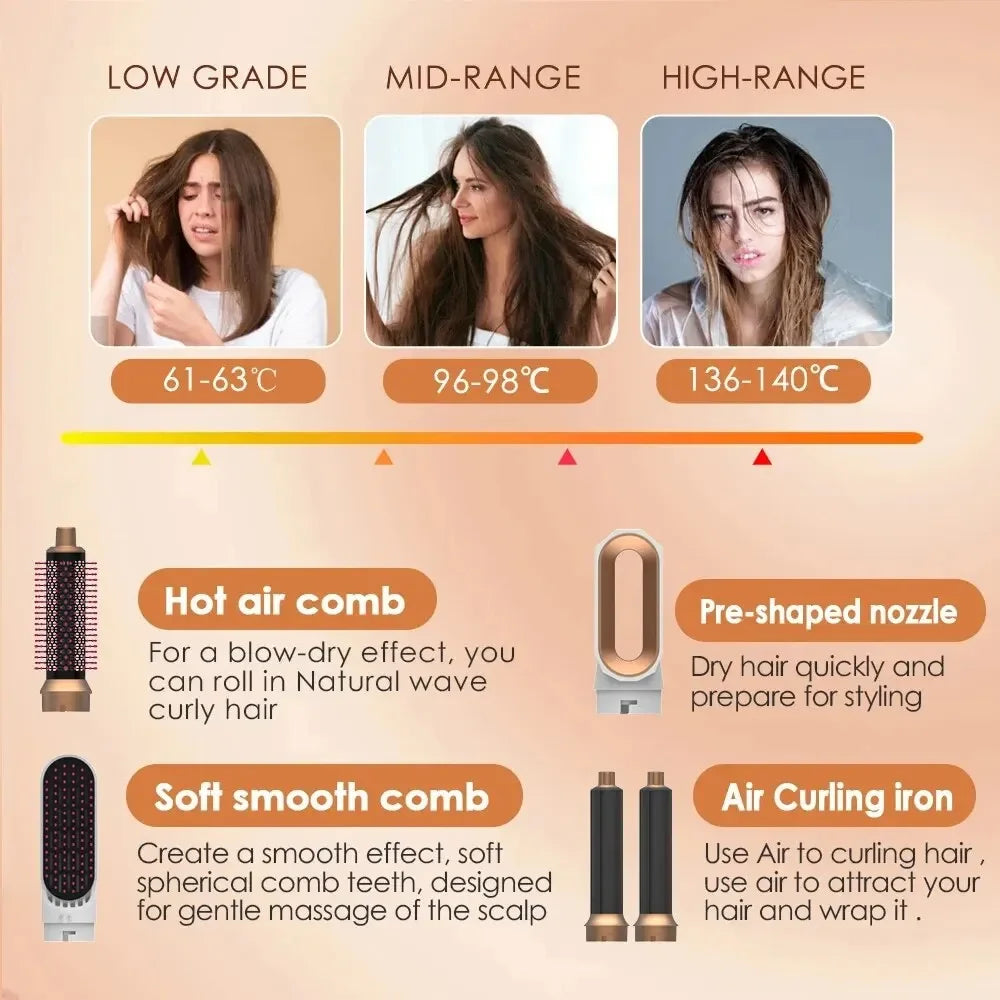 StylePro Air - 5-in-1 Hair Styler