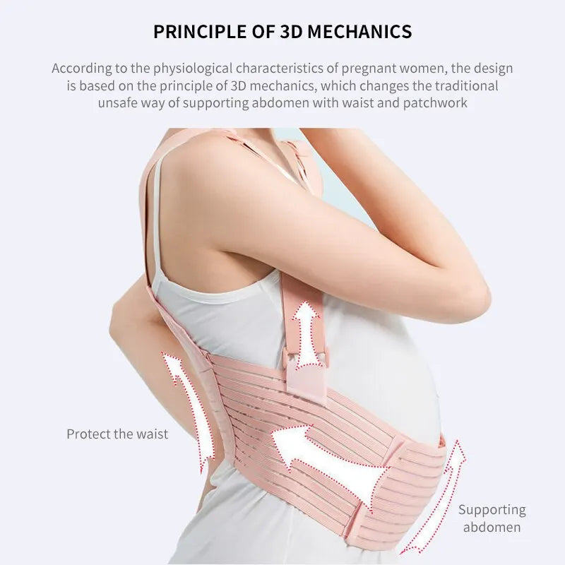 Mamabella - Maternity Support Belt