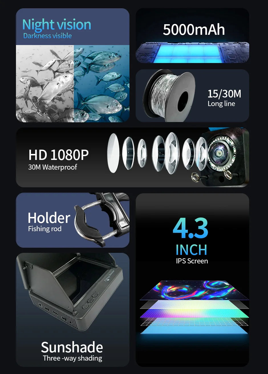 AquaScope - HD Fishing Camera