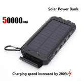 SunCharge - Solar Power Bank