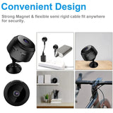 Controla - Mini Surveillance Smart Camera