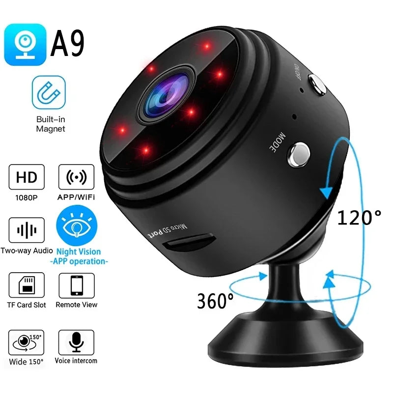 Controla - Mini Surveillance Smart Camera