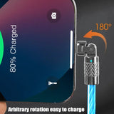 Viergon - 540° Rotating Streamer Data Cable