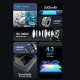 AquaScope - HD Fishing Camera