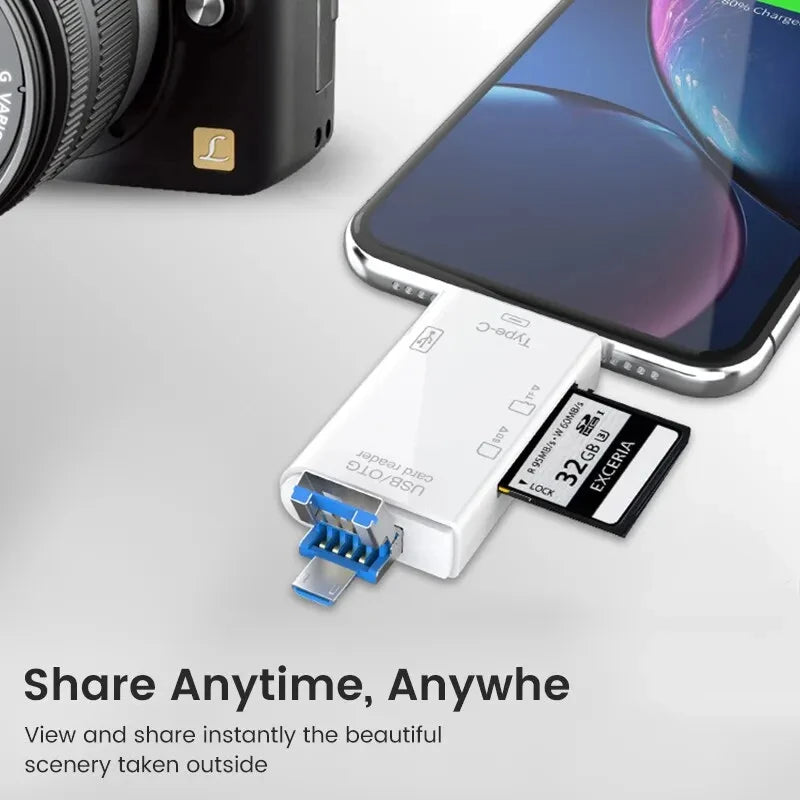 DataSwift Hub - 6-in-1 Card Reader