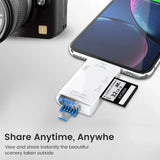 DataSwift Hub - 6-in-1 Card Reader