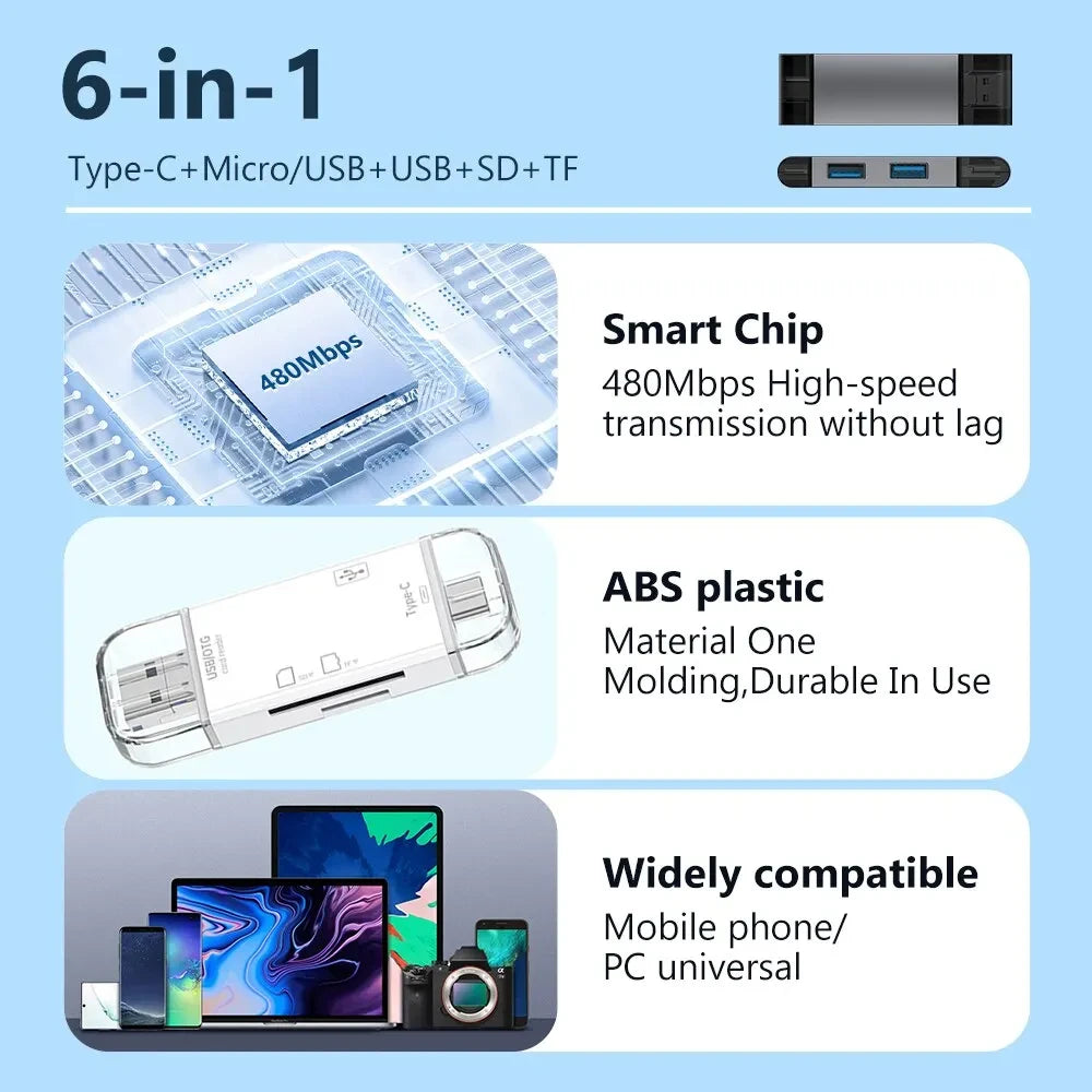 DataSwift Hub - 6-in-1 Card Reader