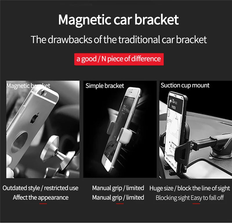 MagGrip Pro - Magnetic Car Mount