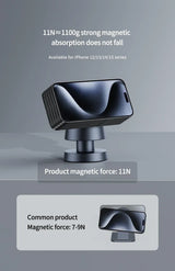 MagCharge Pro - 4-in-1 Charging Station