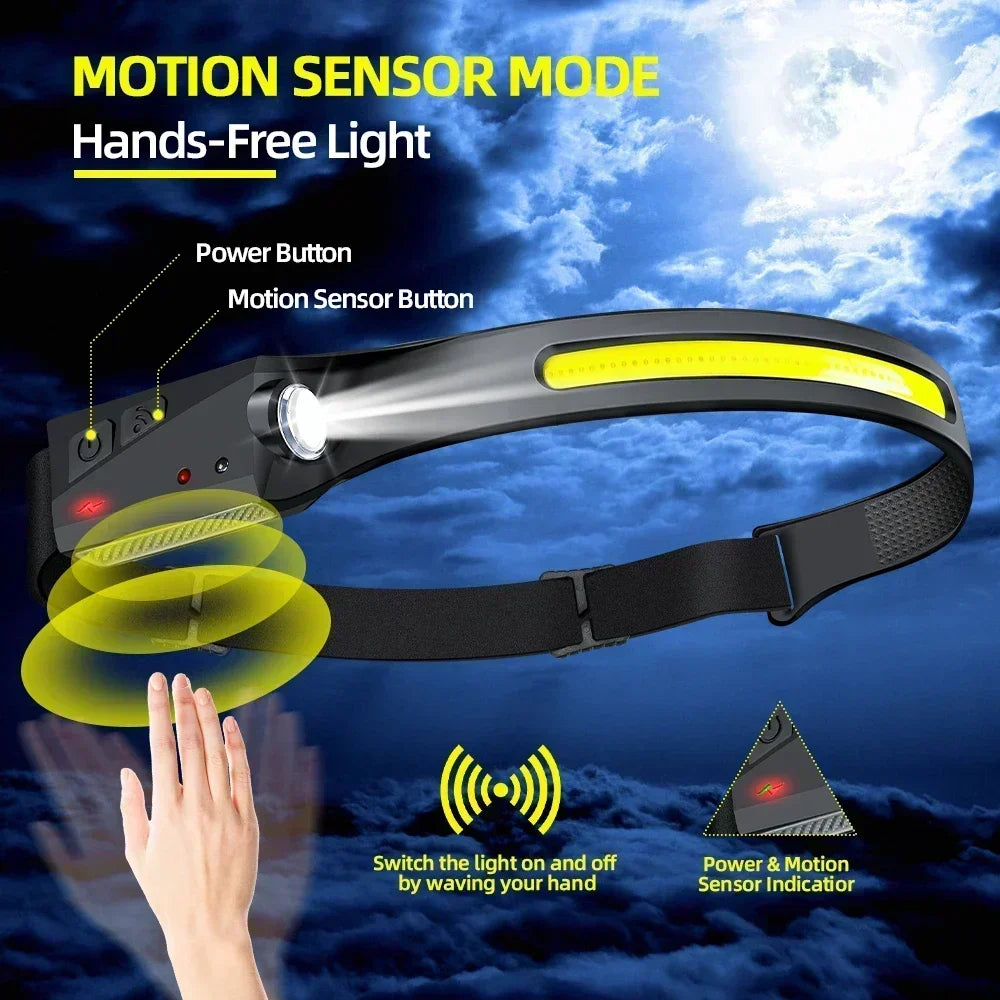 LumeGear Pro - LED Sensor Headlamp