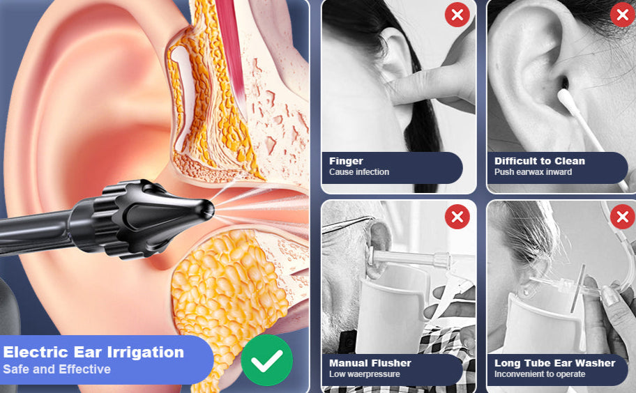 ClearHear Pro - Electric Ear Cleaning Kit