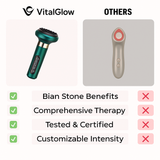 VitalGlow - Vacuum Cupping Therapy Set